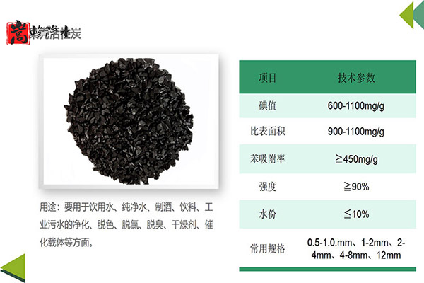 ��������ˮ���ߵ�ֵ��ˮ̎�����ԁ�ˮ�������U��̎��������̿�V�ϣ��S�ң���(y��u)�c(di��n)�D