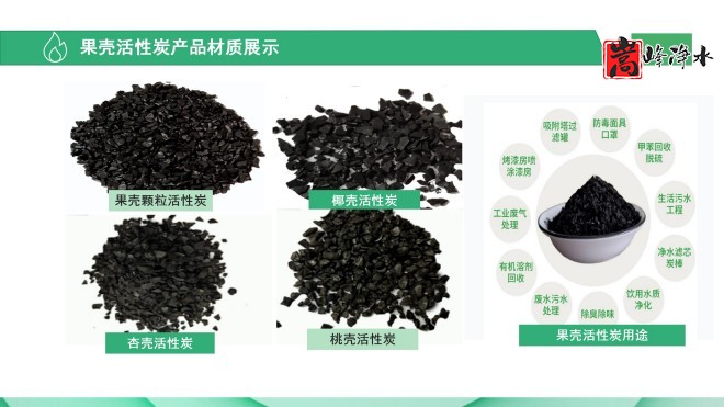 ˮ�،���ˮ����̿ʹ��Ч�����P(gu��n)�IӰ�|ˮ̎������̿�V�ϣ��������ߵ�ֵҬ������ˮ���ԁ�ˮ�������U��̎�������|(zh��)չʾ